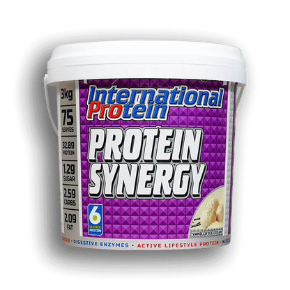 International Protein Synergy