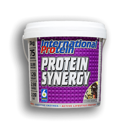 International Protein Synergy