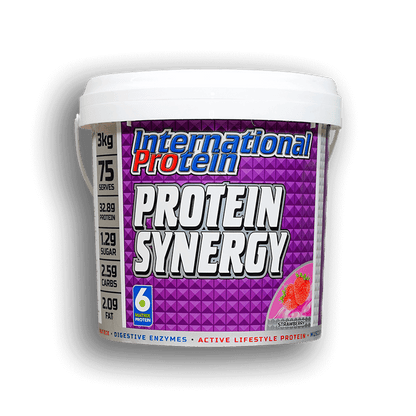 International Protein Synergy