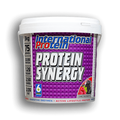 International Protein Synergy