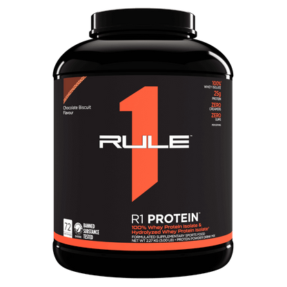 Rule 1 Protein WPI