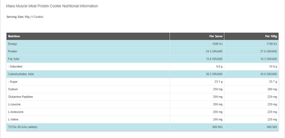 Maxs Muscle Meal Cookies